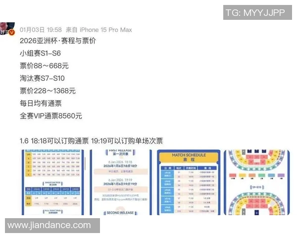 体育赛事票价调查