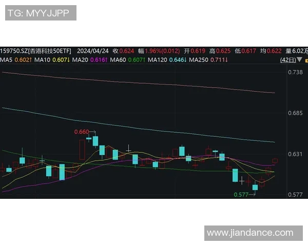 技术统计：维尼修斯近5场表现一览