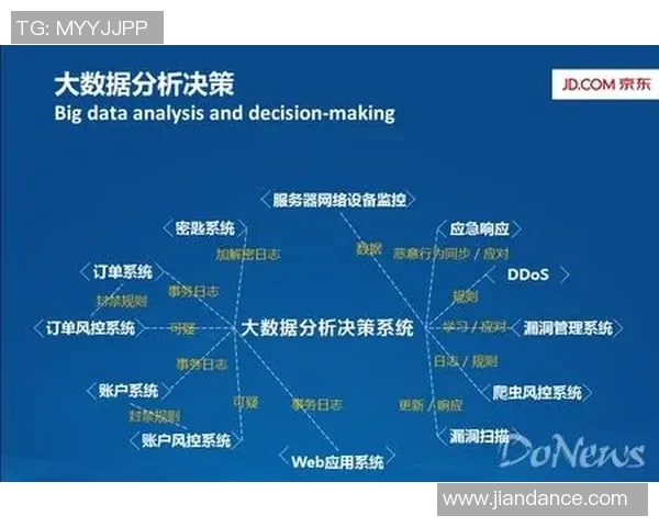 数据模型分析勇士队未来赛季胜率预测及其影响因素分析